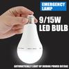 Bec LED de Urgență Super Luminos Economisitor de Energie E27 cu Șurub Bec Lumină Pană de Curent Iluminare Automată Bec cu Încărcare