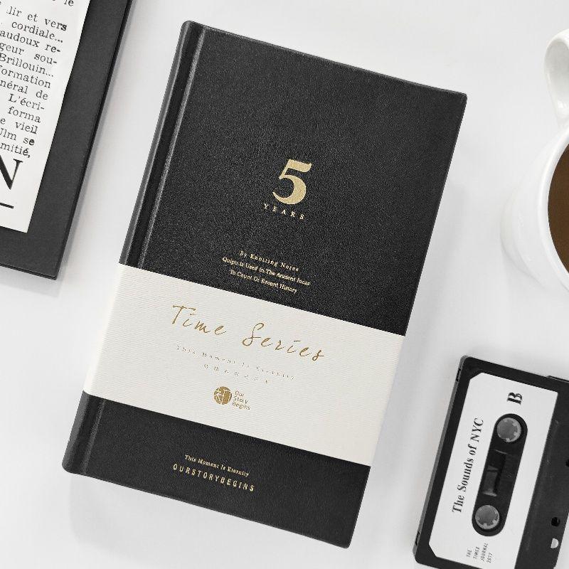 Titul: "Plánovač 2025": Roční, Tříměsíční a Pětiletý Diářový Příručník"