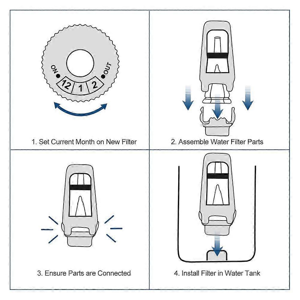 Coffee machine water filter is compatible with Breville Sage Oracle Touch, Barista, Claro Swiss, BES878,Bes008 Espresso Machines