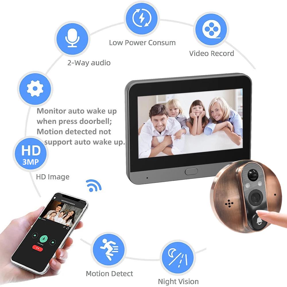 TUYA Graffiti 3MP Smart WiFi Doorbell Camera with Alexa/Google Support