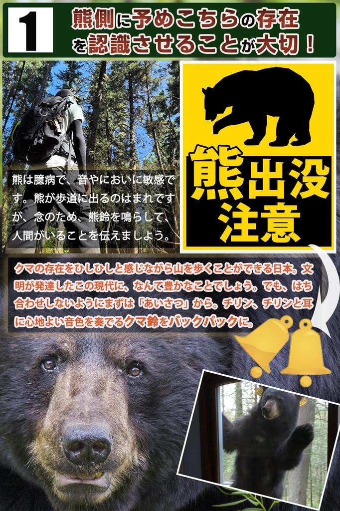 [Fieekty] Bear Bell, Bear Prevention Bell, Bear Prevention Bell [Set