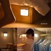 Motion Sensor Led Night Light Usb Charging Square Lamp for Bedroom Kitchen Stair Hallway Wardrobe Cupboard Lighting