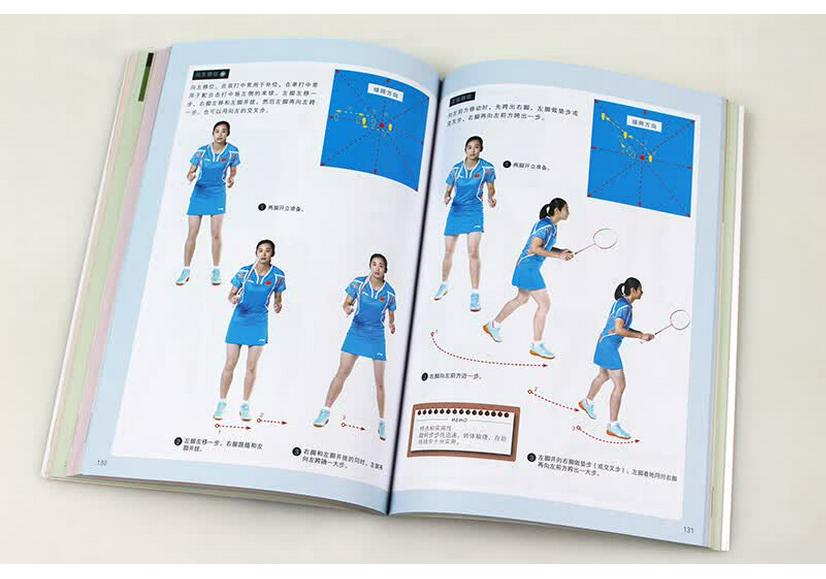 Learn Badminton with Champions
