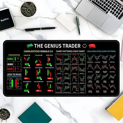 Efficient Chart Pattern Mouse Pad Smooth Candlestick Pattern Art Mouse Pad  Laptop Pads