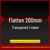 Eco-Friendly PVC Heat Shrink Tube for 18650 Battery - Dustproof, Insulating, Durable Film