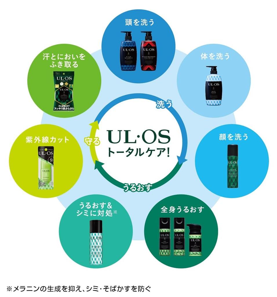 Otsuka Pharmaceutical Scalp Shampoo Volume Up 500mL UL OS