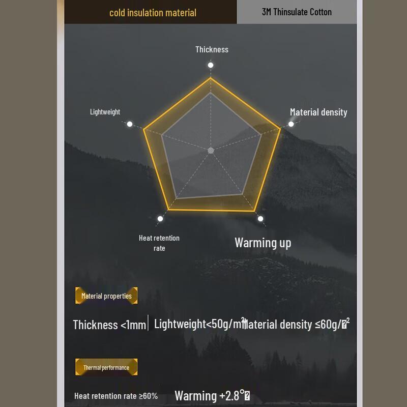 Beneunder Air Fleece Thermal Gloves