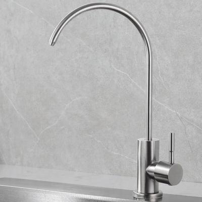 Akcesoria kuchenne – Baterie kuchenne