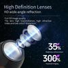 Plug and Play Festive Scene Projector HD Resolution Night Light Projector  Car Interior
