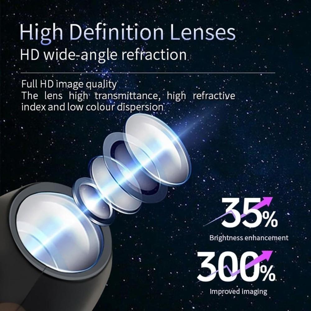 Plug and Play Festive Scene Projector HD Resolution Night Light Projector  Car Interior