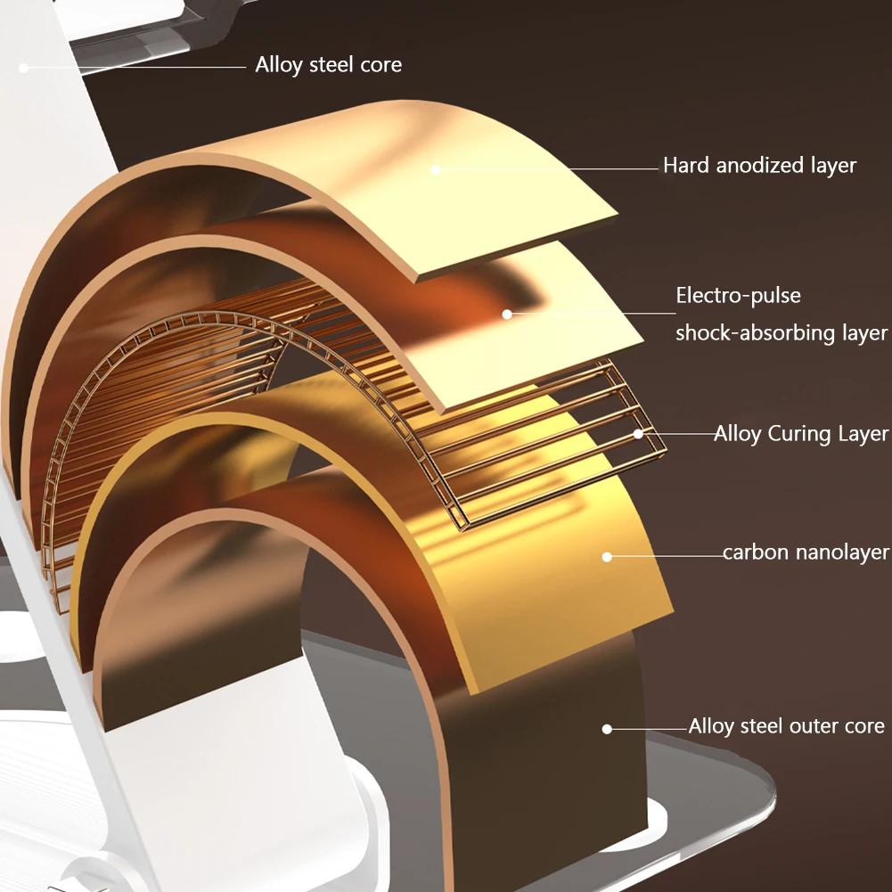 Foldable Reading Book Stand 360 Rotating Multifunctional Laptop Tablet Holder Adjustable Bracket Holder Acrylic for 4-12.9 Inch