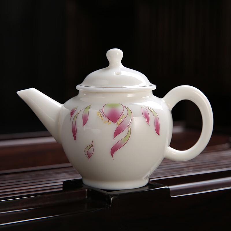 Dehua Ceramic Mutton Fat Jade Porcelain Xishi Teapot