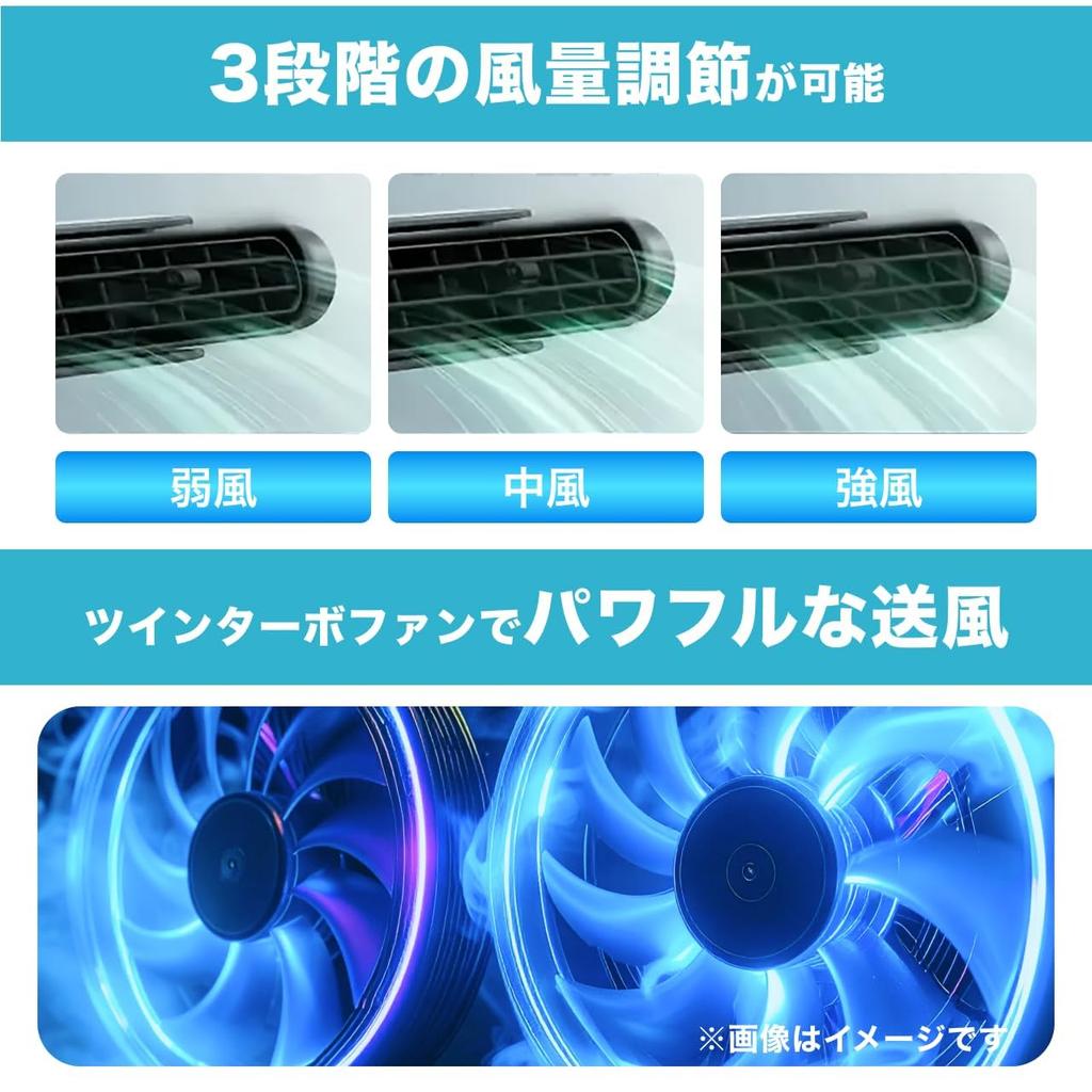 CARZEL Ventilátor do auta, Chladič krku, Ventilátor na opěrku hlavy, Ventilátor do auta, Široký cirkulátor, Napájení přes USB, Úžeh