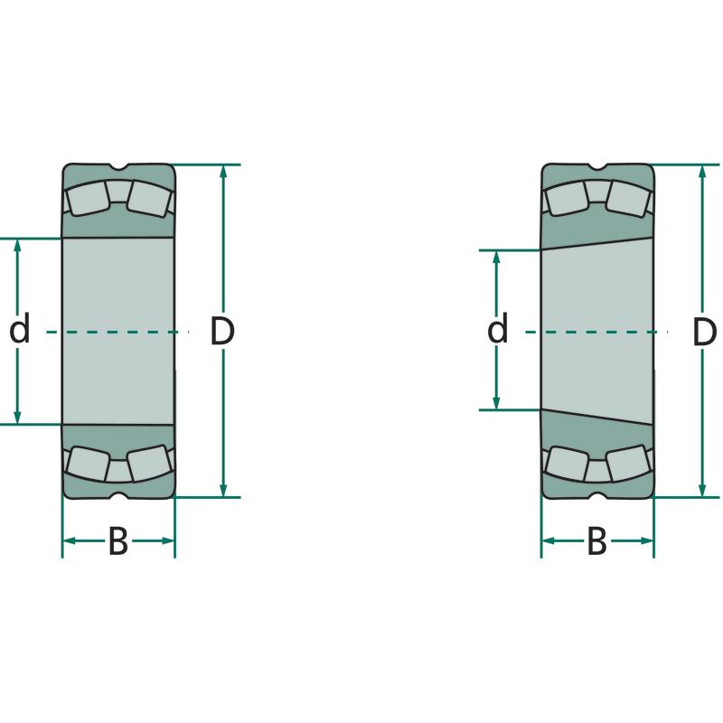 2-row spherical roller bearing 22209 fi 45/85mm