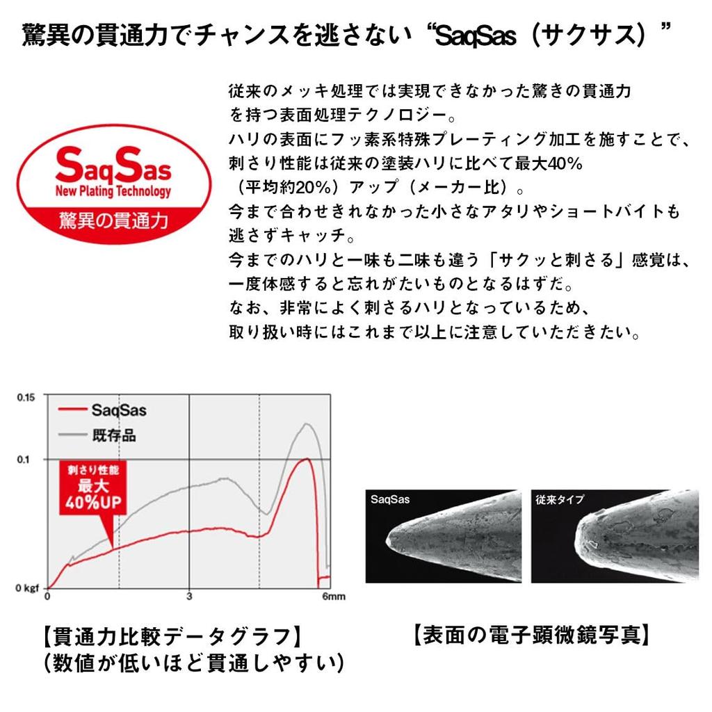 Daiwa Moonflower Night Glow Luminous Whitebait for Mackerel (DAIWA) Z42S-DR Rockfish/Horse