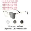Photochrome Brillen Männer Frauen Myopie Brillen Fertige Brillen Studenten Kurzsichtigkeit Brillen 0 + 0,5 + 1 + 1,25 + 1,5 + 1,75 + 6