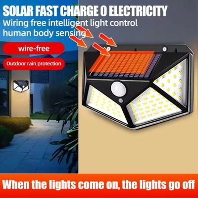 LED-Lampen – LED-Solarleuchten