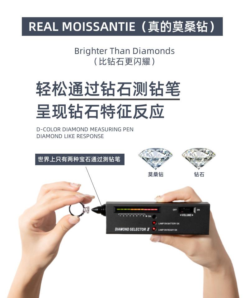 Moissanite Solitaire Ring 925 Sterling Silver Split Shank 5x7mm VVS1 D Color Rectangular Jewelry for Women