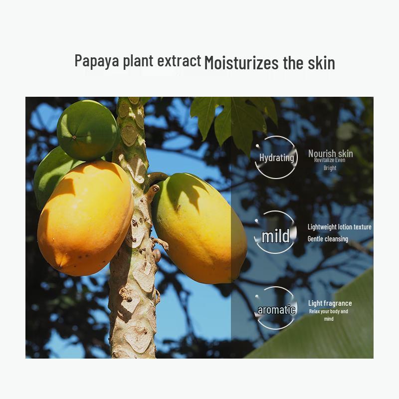 Qianxiang Papaya Amino Acid Shower Gel