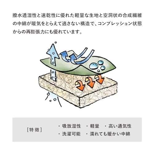 Snugpak Sleeper Expedition II Square Light Zip Sleeping Bag, Desert Tan, Fall/Winter Use [Comfortable Temperature -12°C] (Official Japanese Product)