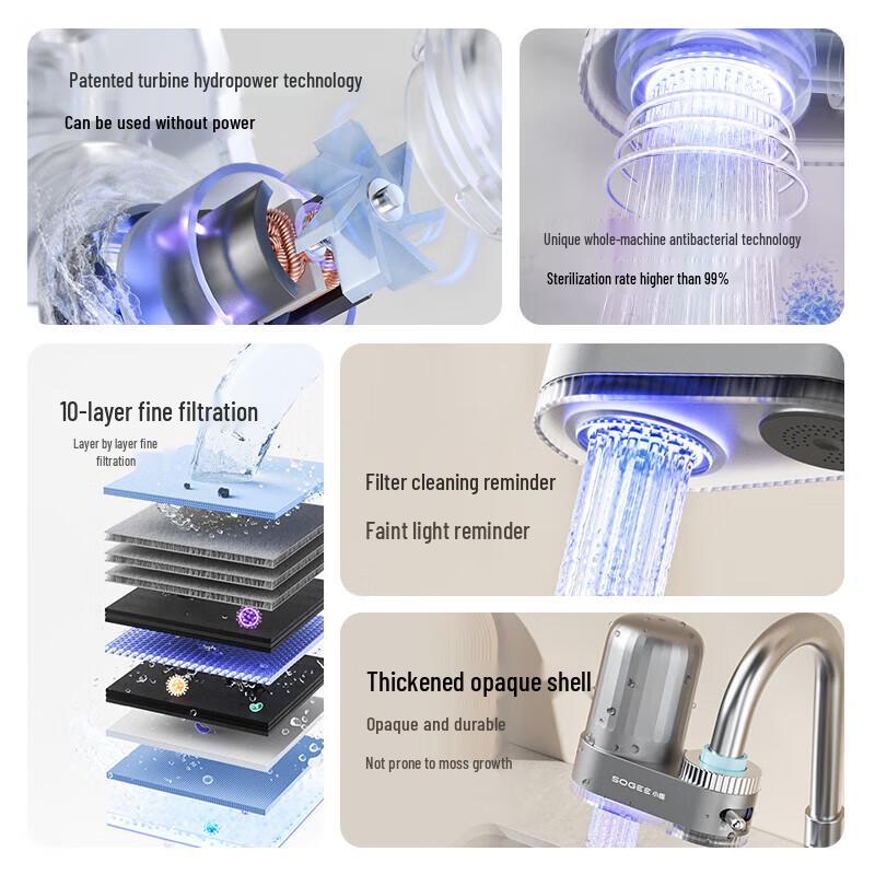 XiaoZhi Faucet Water Filter Replacement Cartridge