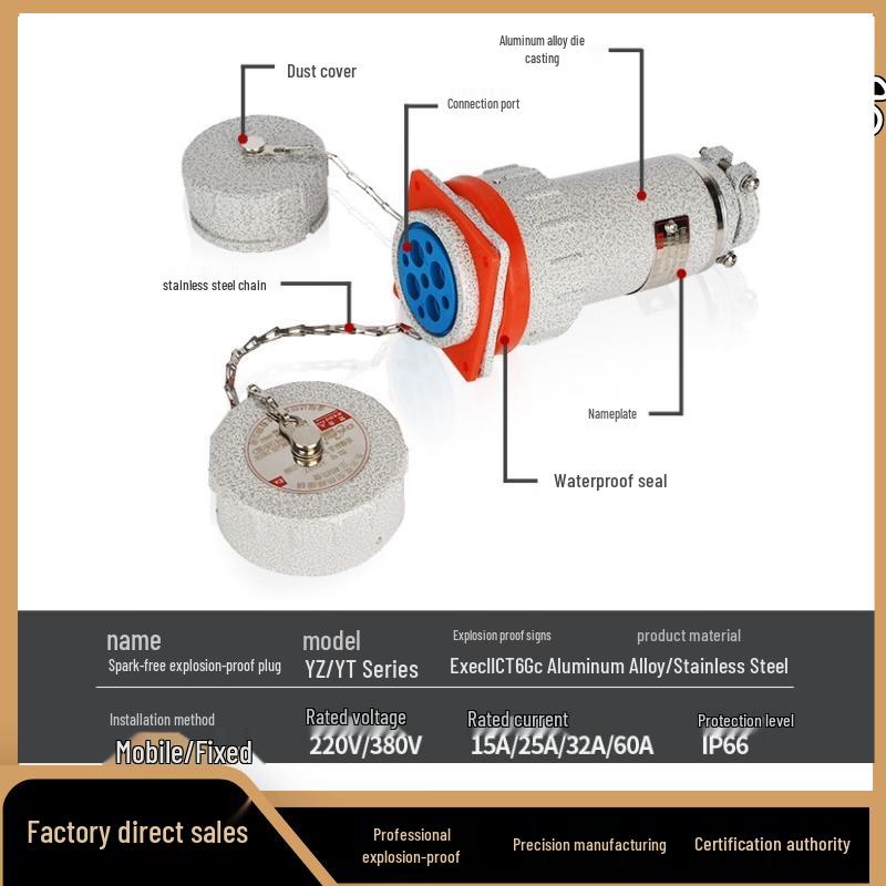 RSRDDY Spark-Free Explosion-Proof Angled Female Socket