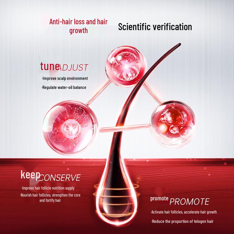 Kabeno Enhanced Anti-Hair Loss Shampoo