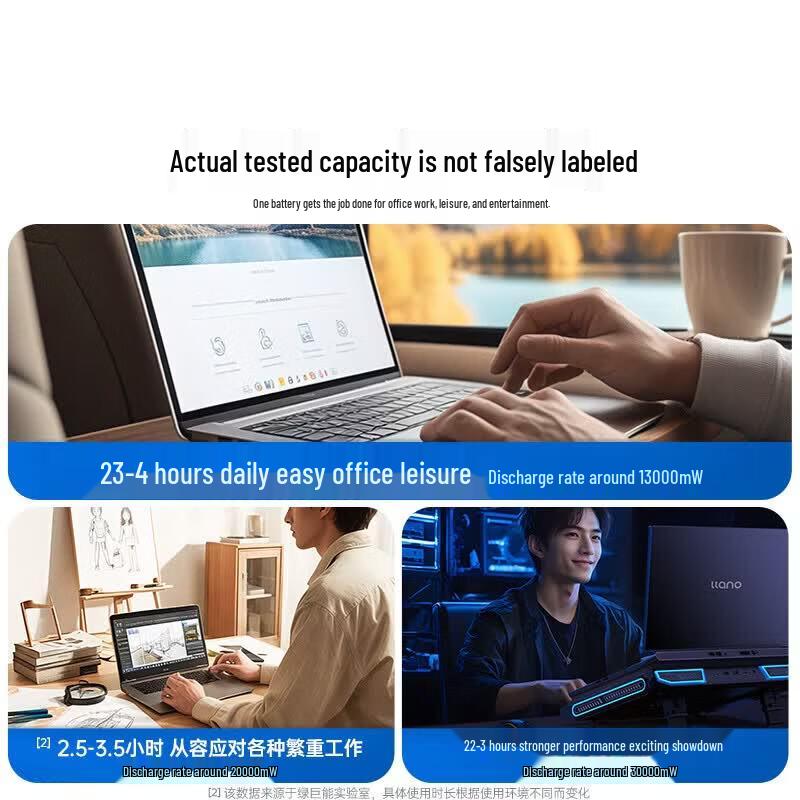 Llano Laptop Battery for Huawei Honor MagicBook Pro 16