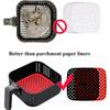 Reusable Air Fryer Liners 5QT or Bigger - Easy Clean Air Fryer  Dishwasher Safe Non Stick Parchment Paper Replacer
