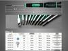 Pro'sKit Precision Screwdriver for Eyeglasses, Watches, and Mobiles