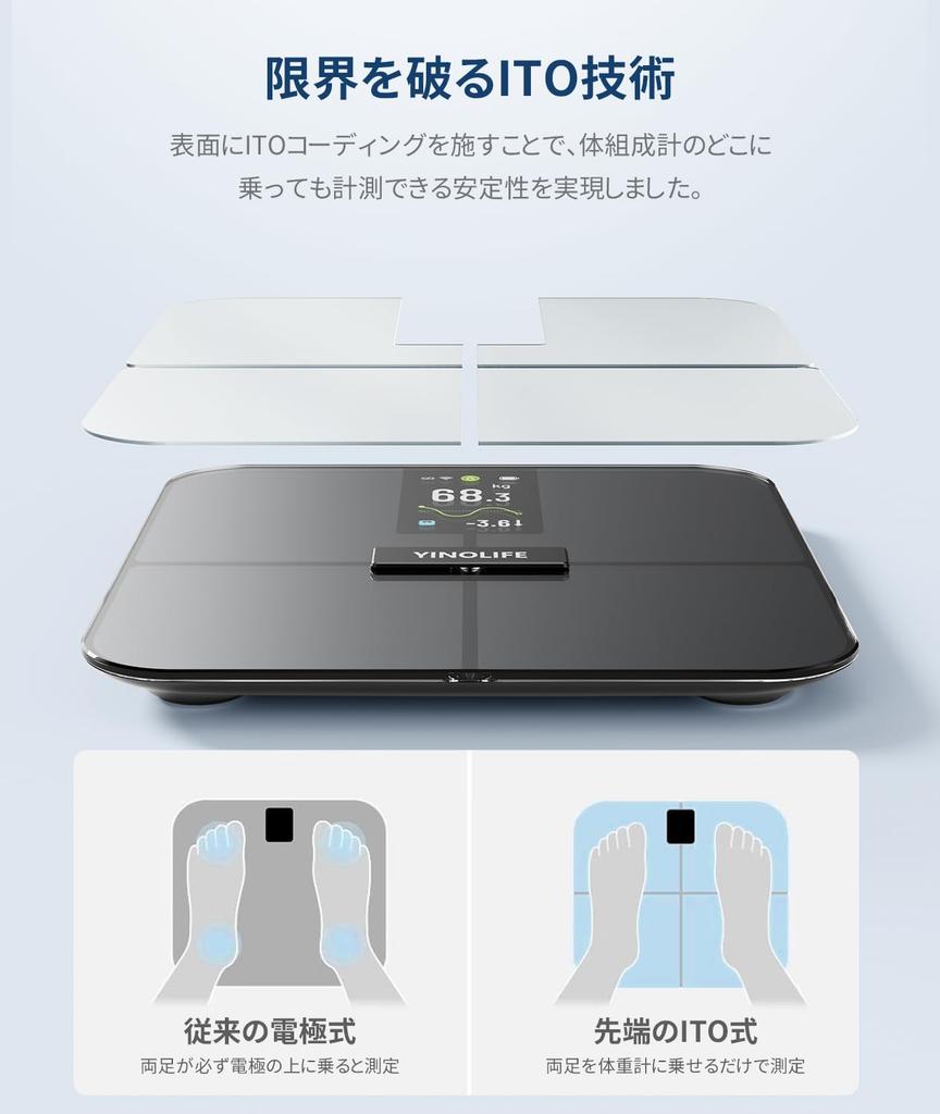 YINOLIFE Body Composition Scale Smartphone Body Fat Monitor with ITO Large TFT Direct Results Bluetooth Automatic Data 25 Measurement High Supports up