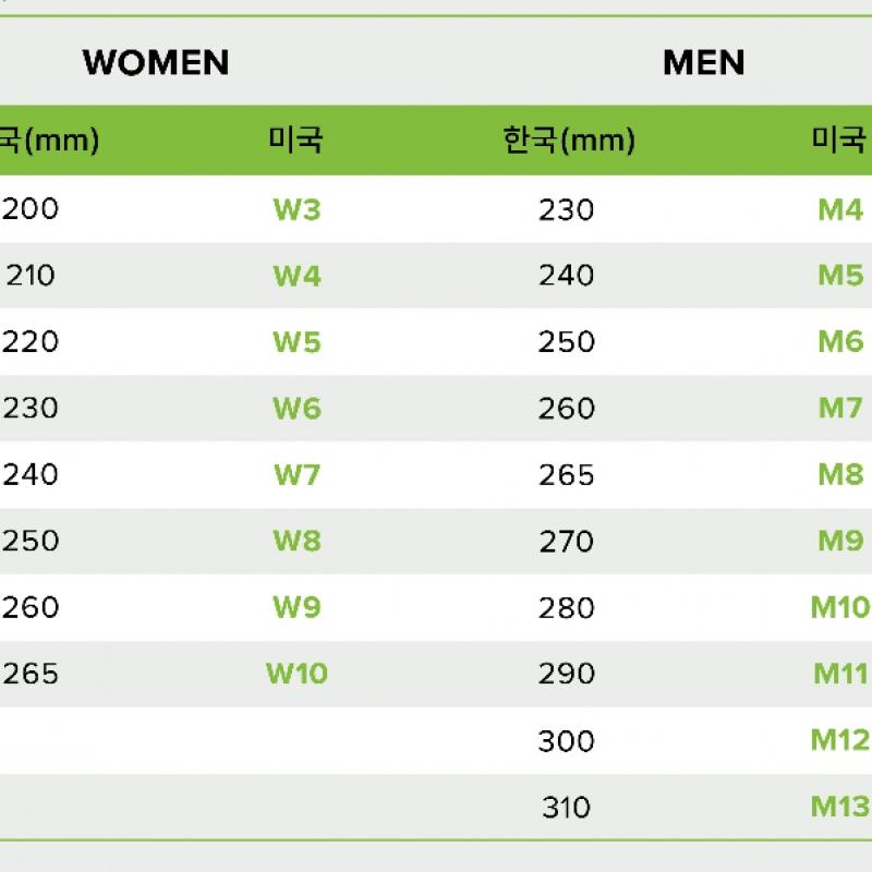 Crocs Eco Wave 210521 060