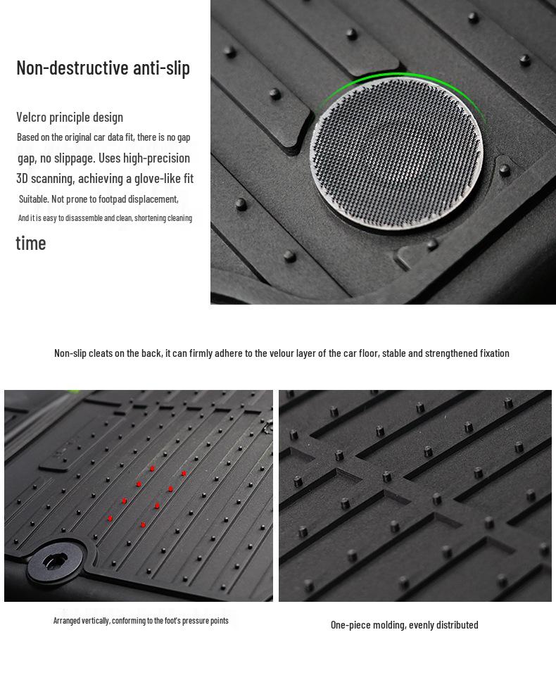 Tesla Model Y Full Surround Non-Slip Waterproof TPE Floor Mats - New 5D Design