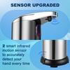 Automatic Soap Dispenser, Touchless 3-Level Adjustable Hand Sanitizer Dispenser, Equipped Upgraded Waterproof Base Infrared Sensor, Soap Dispenser