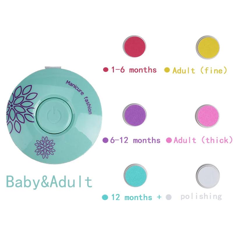 Elektrischer Baby-Nagelschneider, Kinder-Nagelpolierer, Maniküre-Schere für Säuglinge, Baby-Hygiene-Set, Baby-Nagelknipser, Cutter für Neugeborene