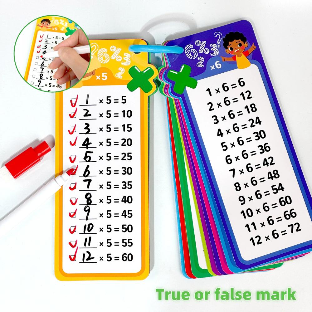 Digital Learning Flash Cards, Addition, Subtraction, Multiplication, Division, Fraction, Math Formula Memory, 15 Cards, Two Erasable Pen Learning Toys