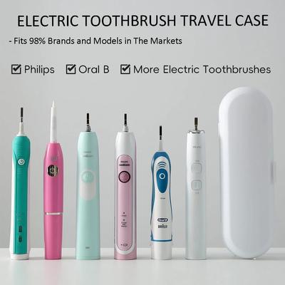 Zahnbürsten-Reiseetui Passend für Oral B & Philips Sonicare Elektrische Zahnbürste Tragbare Reisebox Zahnbürstenhalter