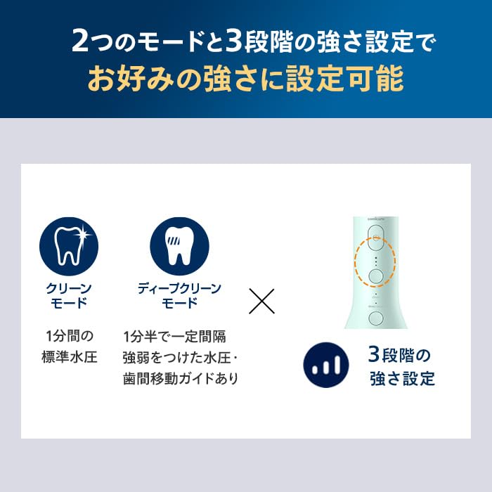 Philips Sonicare Cordless Power Flosser 3000 Oral Irrigator Water Jet Black (X-Shaped Washer) HX3826/23