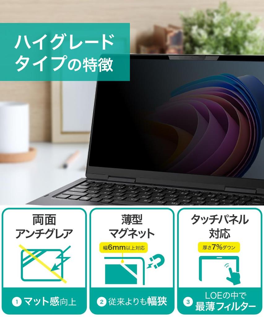 LOE Privacy Screen Protector for Panasonic Let's Note SR/QR 12.4-inch Screens, Thin Magnetic Privacy Filter (12.4-inch 3:2)
