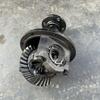 Rongyu Small Loader Rear Axle Differential Assembly