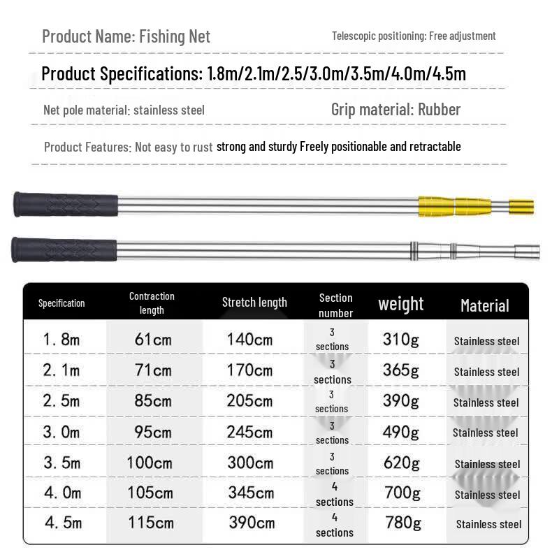Telescopic Stainless Steel Pond Skimmer Net Set