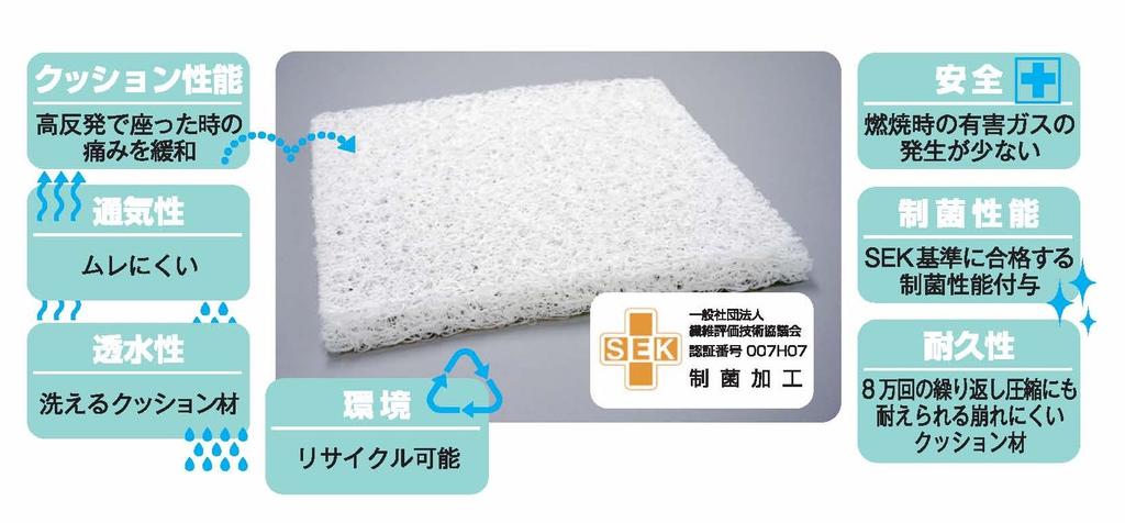 Towa Support Cushion Navy NBA1535 Co., Ltd. (High Density)