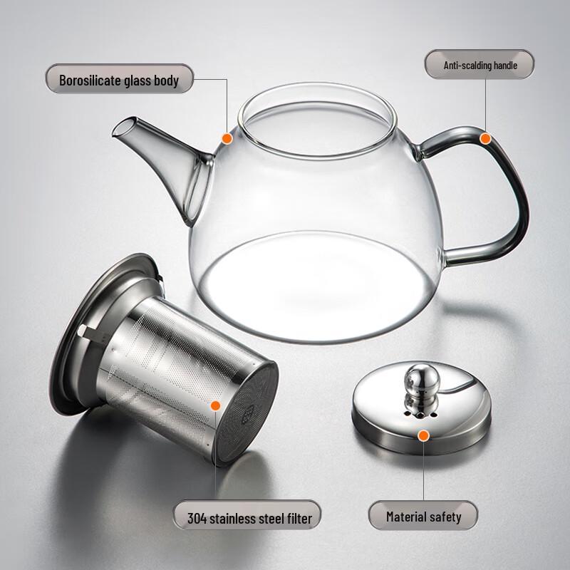 NiYe Heat-Resistant Glass Teapot