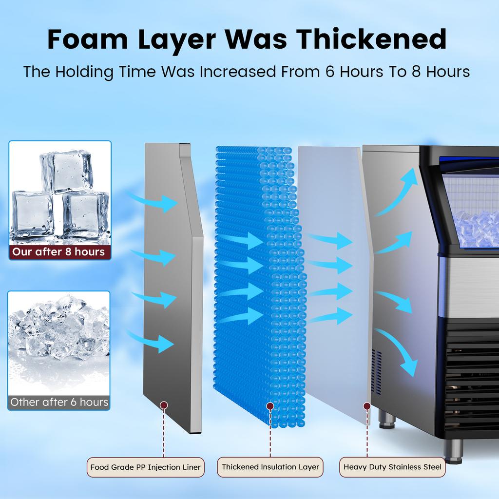 Commercial Ice Maker, 450lbs/24H, Ice Maker Machine, 96 Cubes in 12-15 Minutes, Freestanding Cabinet Maker with 120lbs Storage