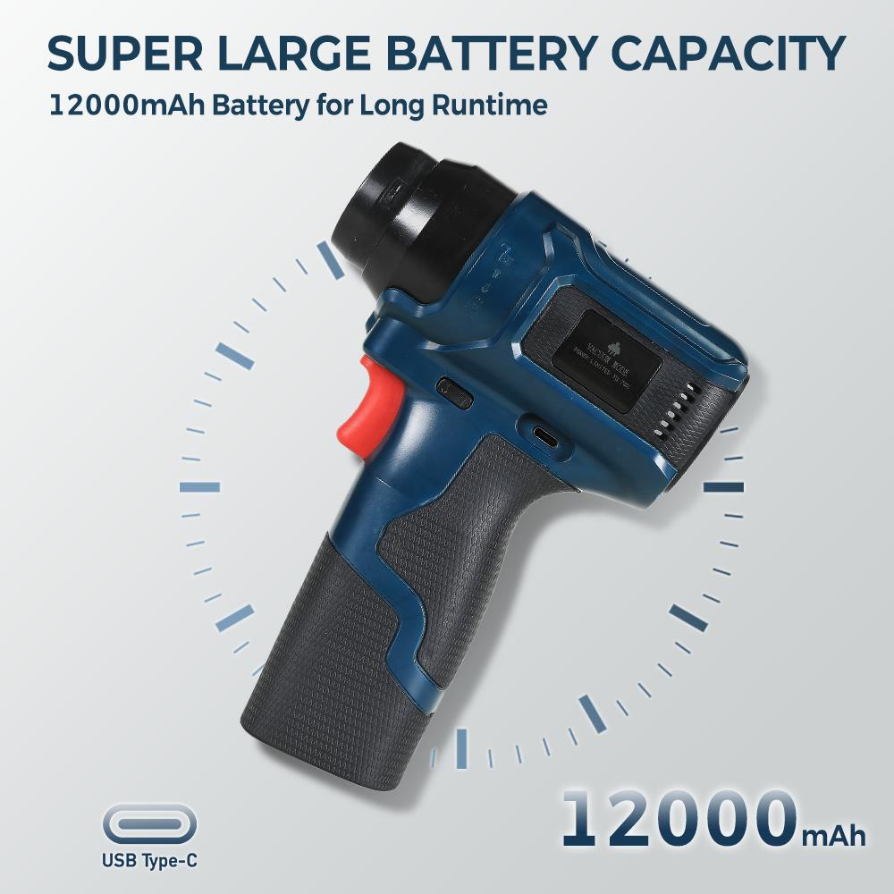 300W Car Violent Blower 650g Wind Pressure 40MM Brushless Motor Turbo Jet Fan 12000mAh Dust Blowing Keyboard Cleaning Air Blower