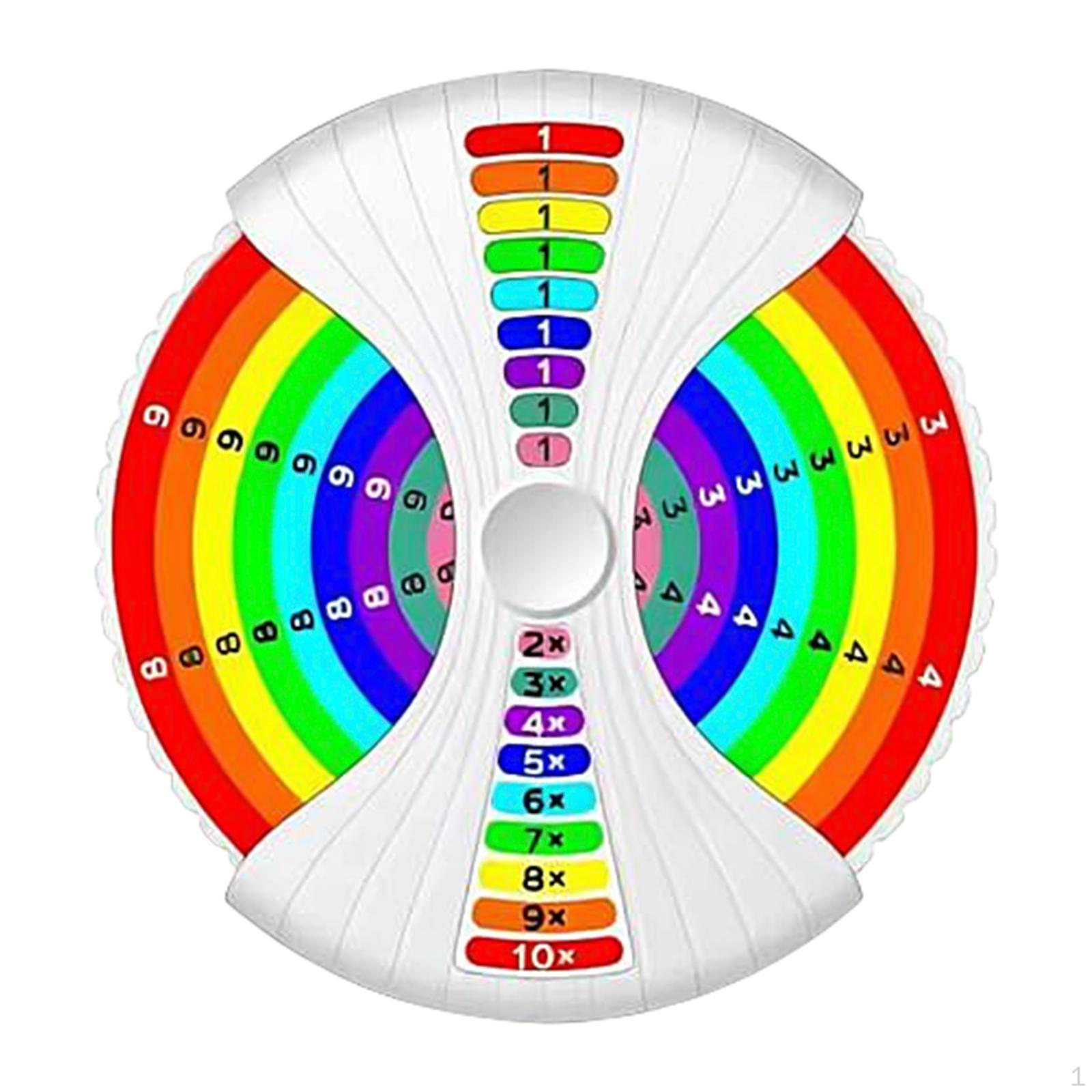 

Математический спиннер Fidget Spinner Обучающий инструмент Улучшает навыки детей Цифровой гироскоп Addition Subtraction