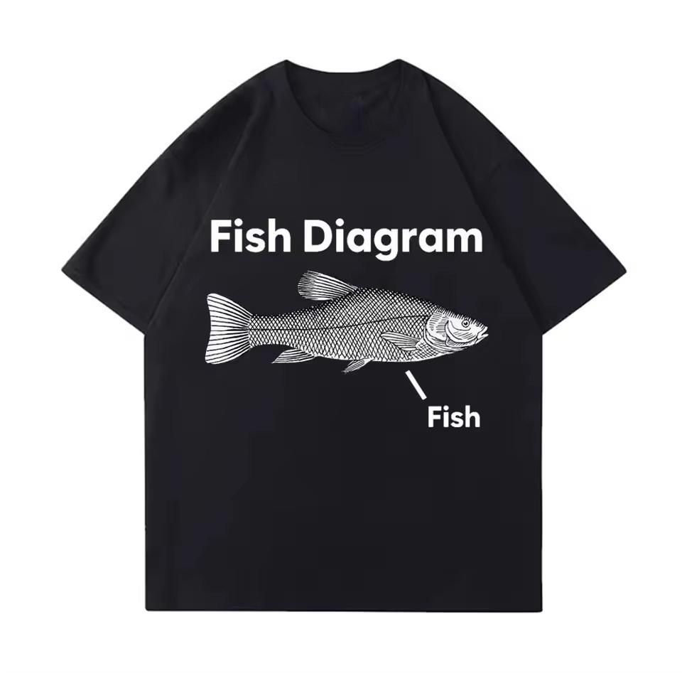 

Camiseta relajada de alta calidad para mujeres eat Fish Day teach Fish Life camiseta casual 4XL