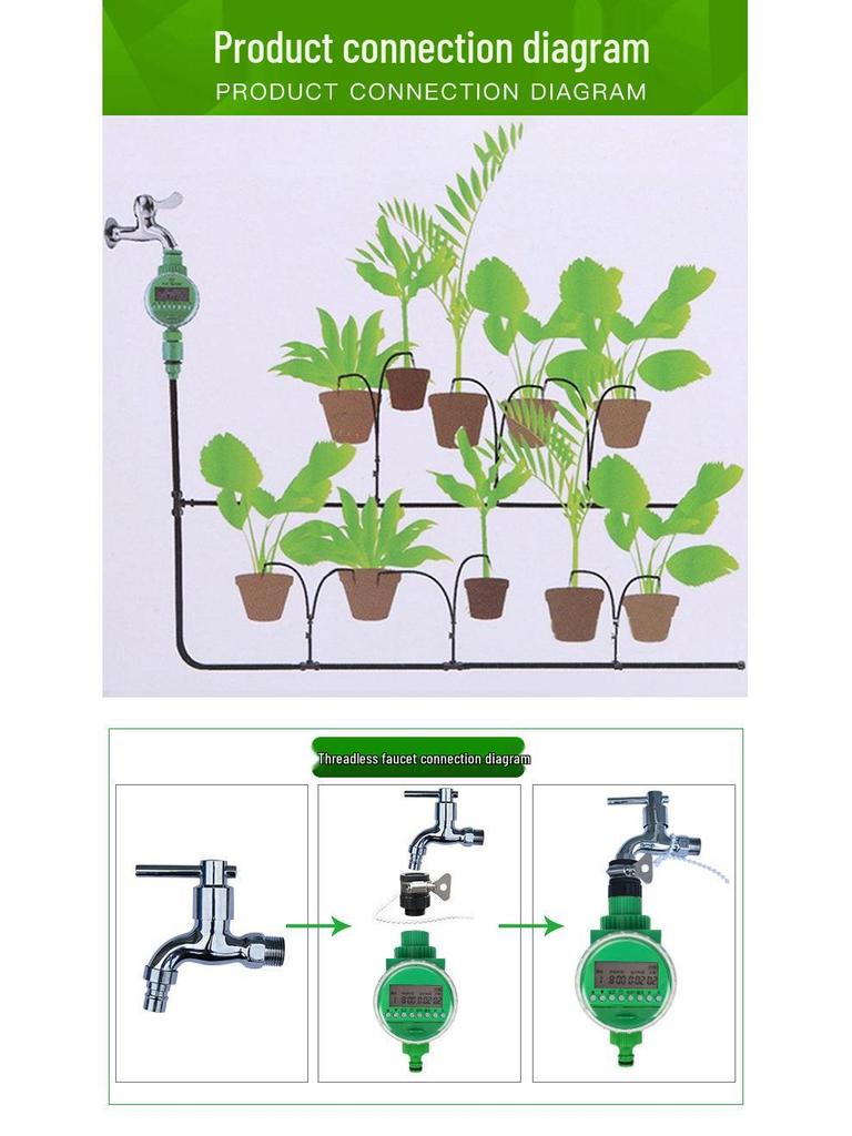 Inteligentny Automatyczny Timer Nawadniania i Sterownik Zaworu Elektromagnetycznego