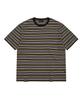 COVERNAT Multi-Stripe Crop T-Shirt Charcoal