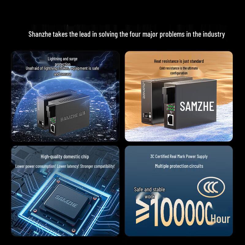SAMZHE Gigabit Single-Mode Single-Fiber Optic Media Converter